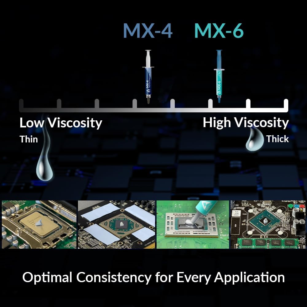 ARCTIC MX-6 (2g/4g/8g) Pasta T - Thermal Paste ulasan dan harga