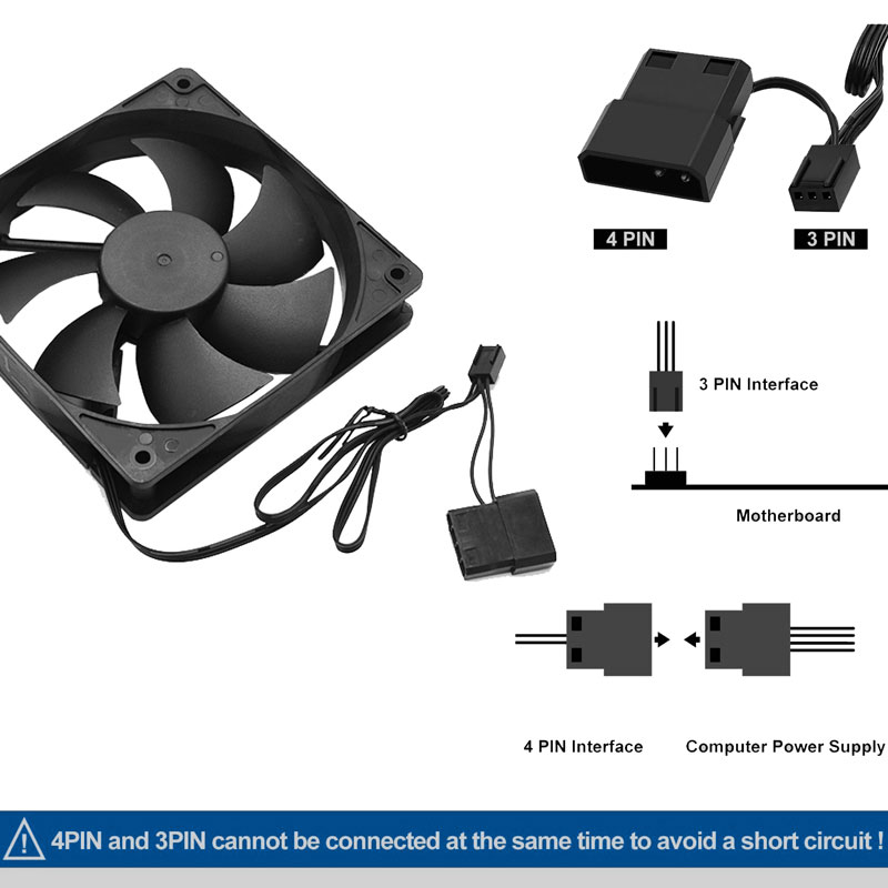 Kipas Komputer Tenang 80Mm 90M - Gpu Cooler ulasan dan harga